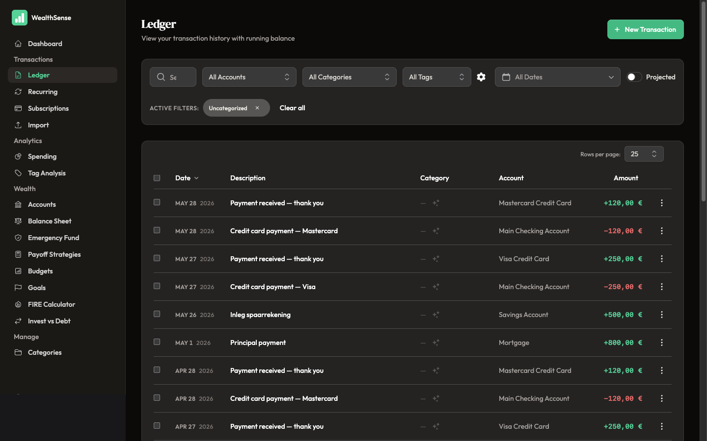 Filter the ledger to Uncategorised transactions