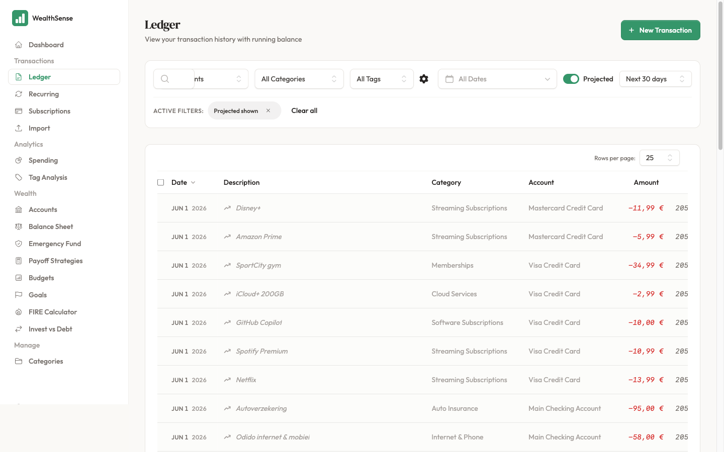 Watch a rule's grey rows in the ledger