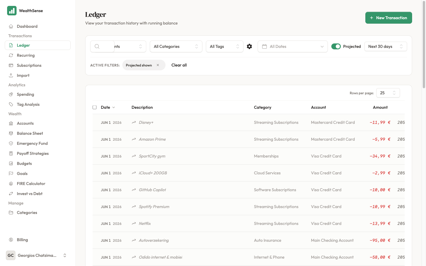 Toggle Projected in the ledger header
