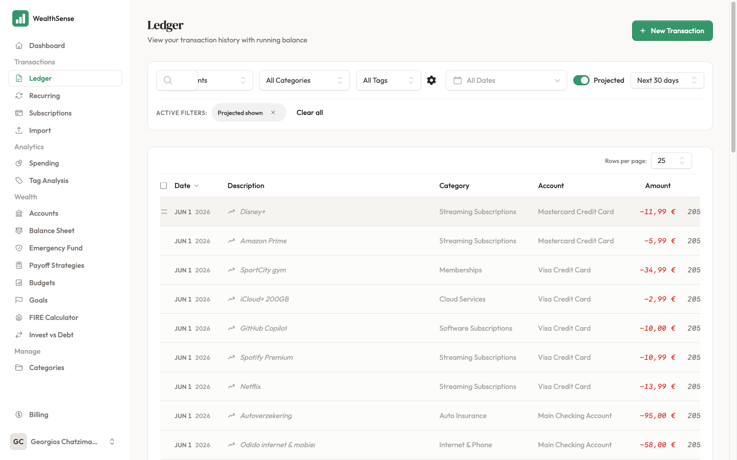 Read a grey projected row in the ledger